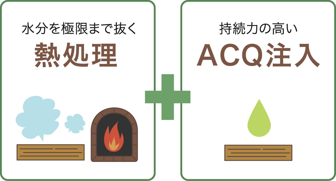 特許証